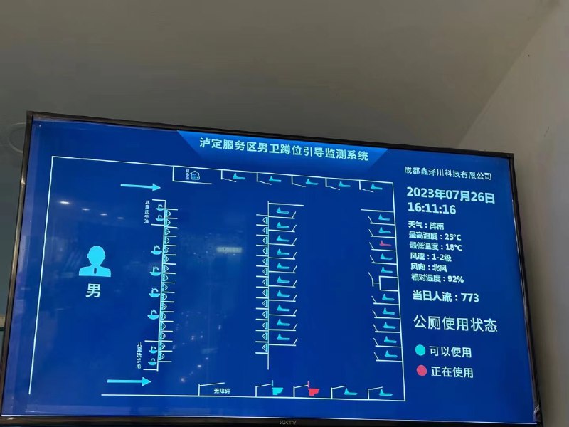 厕所智能化可视化管理大屏~厕所智能化可视化管理大屏~