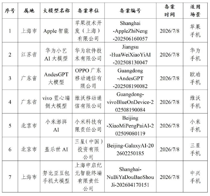 别告我两年了还搓不出来Apple智能