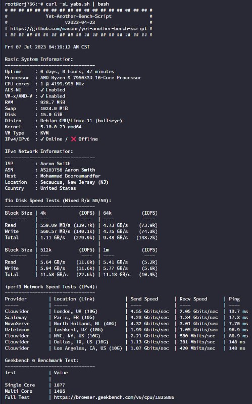 Kuroit 法兰克福性能版测试，这解锁什么缝合怪🐶