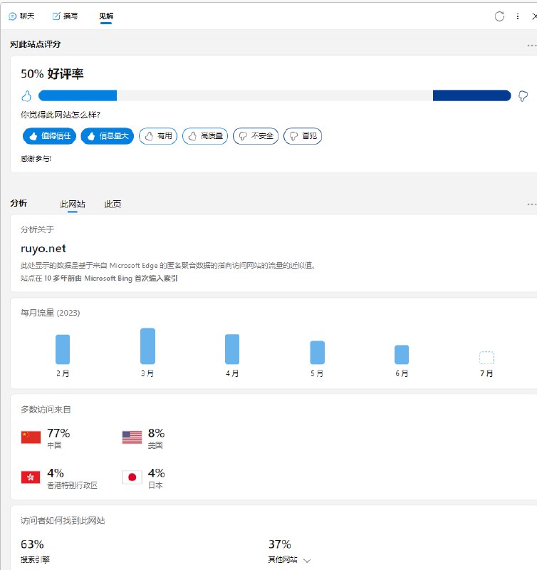Bing Chat Enterprise今天推出了预览版，并免费包含在Microsoft 365 E3、E5、商业标准版和商业高级版中