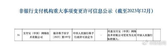 央行同意支付宝变更为无实际控制人近日，央行发布银许准予决字〔2023〕第189号文，同意支付宝（中国）网络技术有限公司变更为无实际控制人