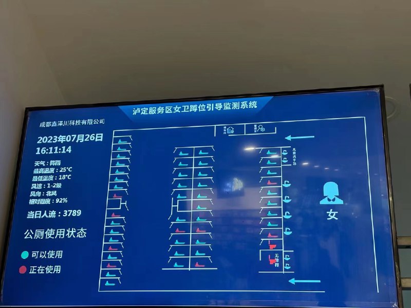 厕所智能化可视化管理大屏~厕所智能化可视化管理大屏~