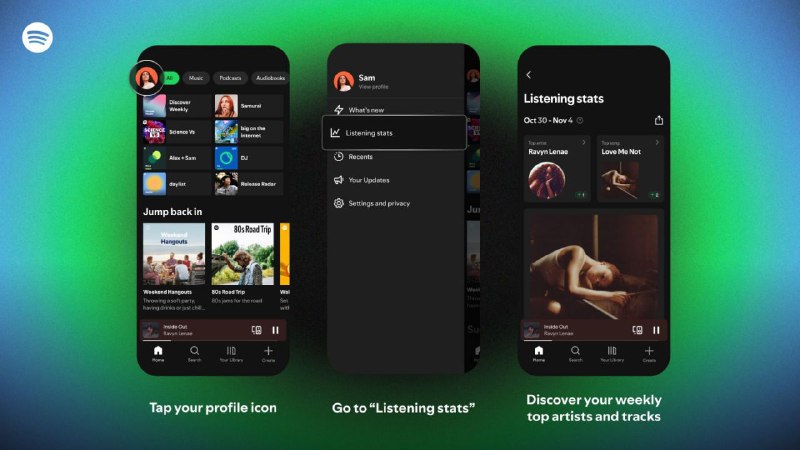 Spotify即将发布最新功能：每周收听记录排行榜这项新功能面向全球60多个市场的免费和高级用户开放，它会展示您过去四周最喜欢的艺术家和歌曲，并根据您的喜好推荐歌单或您可能想接下来播放的曲目