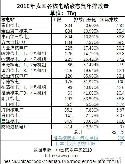 知乎暴论