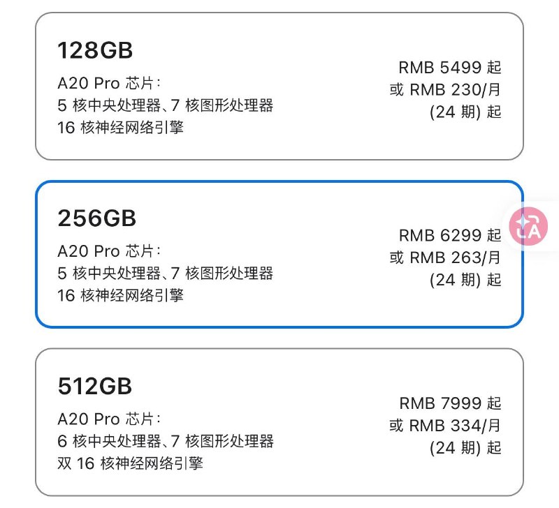 6000块你买不到满血处理器