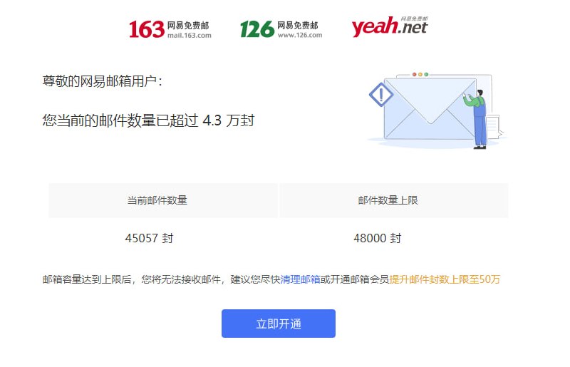 咦，网易邮箱还有邮件总数的限制？