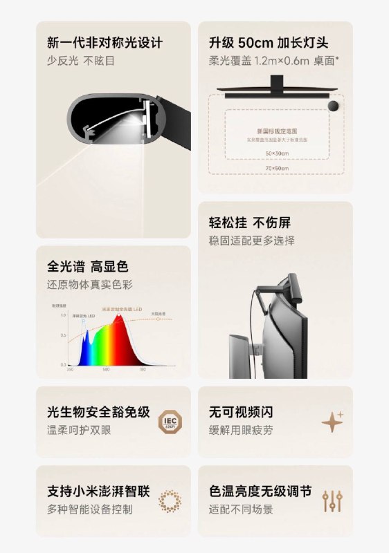 米家显示器挂灯2，7月15日开启众筹，259元1代还没坏⭐