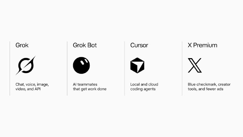 Grok、Grok Bot、X Premium、Cursor会员大一统了价格：