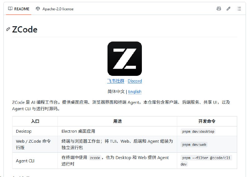 面对网友”恶意维权“，ZCode选择开源代码自证清白