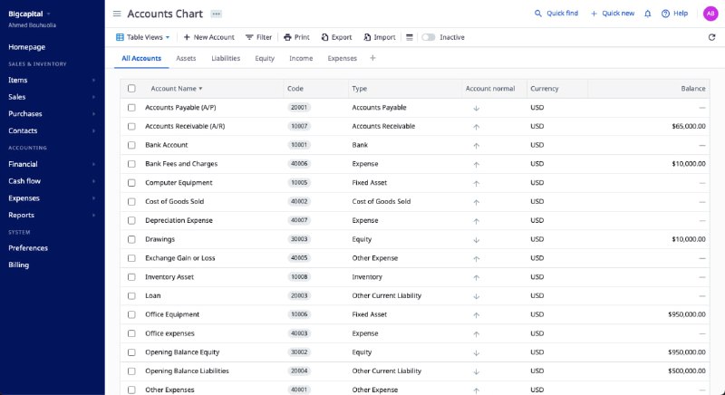 #GitHub #自托管▎bigcapital面向中小型企业的智能云和开源会计软件，支持 #Docker 快速部署项目：