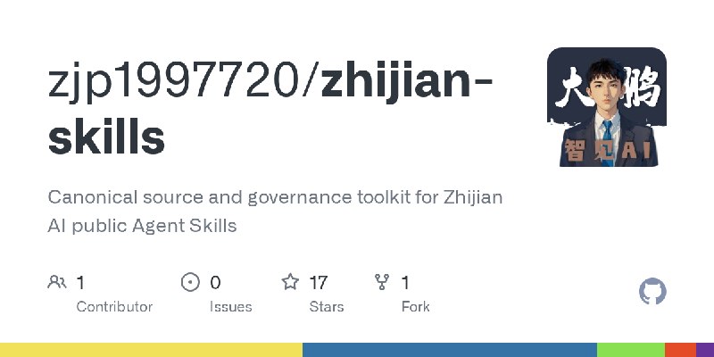 zhijian-skills/docs/skills/codex-model-routing-team/README.zh-CN.md at main · zjp1997720/zhijian-skills