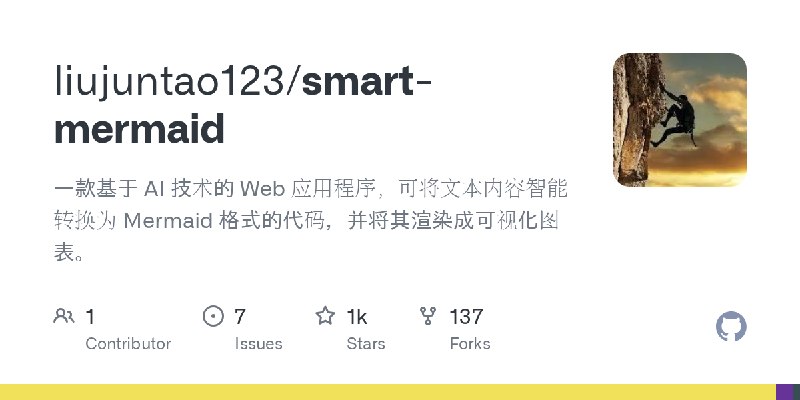 GitHub - liujuntao123/smart-mermaid: 一款基于 AI 技术的 Web 应用程序，可将文本内容智能转换为 Mermaid 格式的代码，并将其渲染成可视化图表。