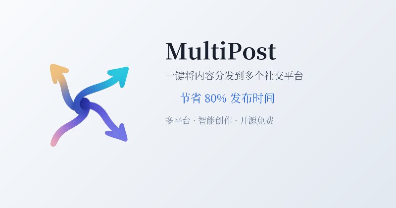 MultiPost - 开源社交媒体一键分发工具