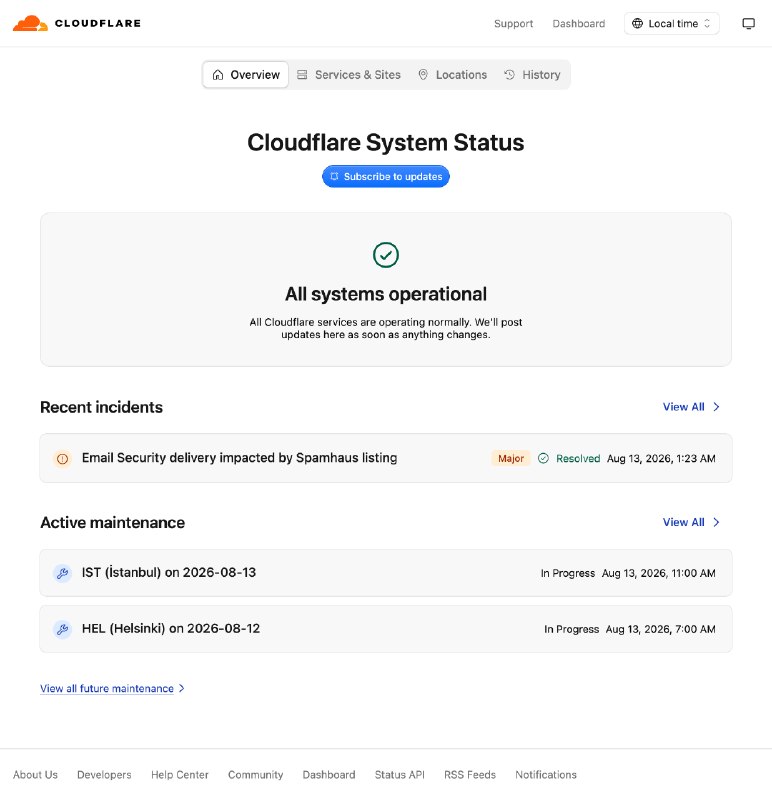 Cloudflare 更新了 Status 网站， 托管在 Google Cloud使用的 React Router 和自己的 Kumo 组件库不知道为什么没使用他们赞助的 Tanstack