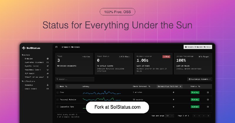 GitHub - unibeck/solstatus: An uptime monitoring service that is easy and cheap to run at scale. Create endpoint checks for uptime…