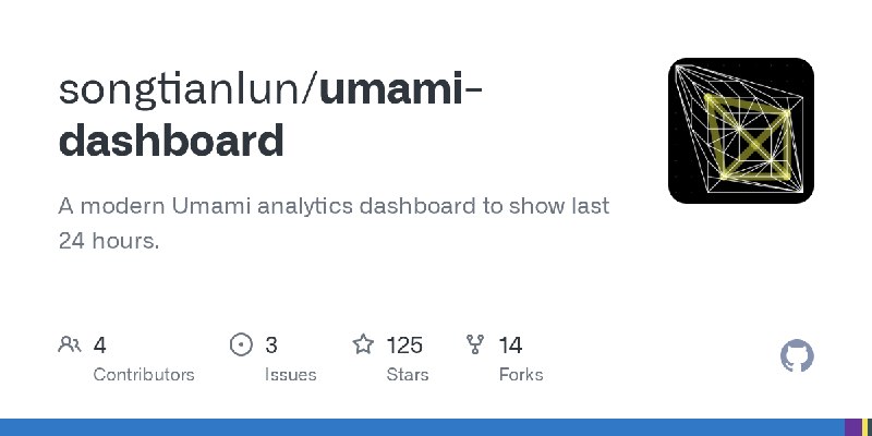 GitHub - songtianlun/umami-dashboard: A modern Umami analytics dashboard to show last 24 hours.