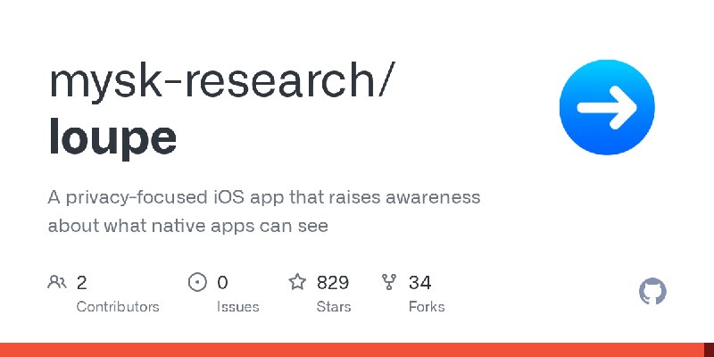 GitHub - mysk-research/loupe: A privacy-focused iOS app that raises awareness about what native apps can see