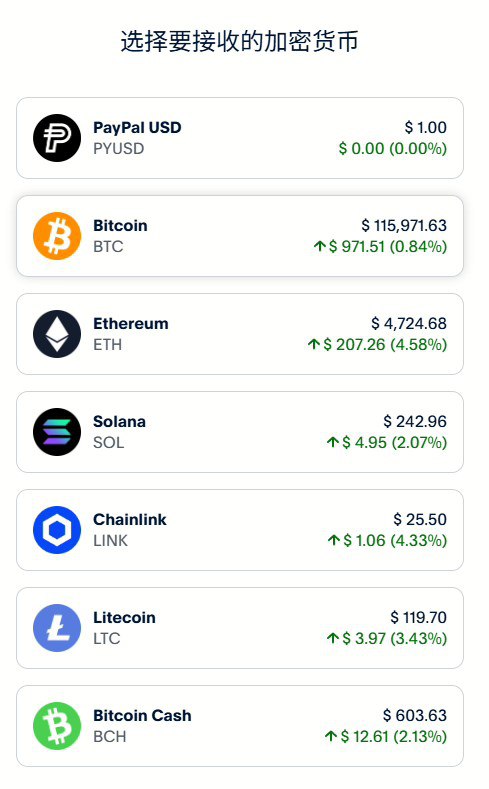 美区PayPal Debit Card的妙用：如何花掉你的加密货币今天把放在抽屉吃灰的几张美国借记卡拿出来测试了一下，发现用起来还不错，它们是：● PayPal Debit Card（PayPal个人户）● PayPal Business Card（PayPal公司户）● Venmo debit Card如何使用用法如下：1. 把你的加密货币转入PayPal或者Venmo2. 在PayPal或者Venmo卖出你的加密货币，获得美元3. 通过借记卡去消费或者提现到你的美国银行账户，当然也可以取现