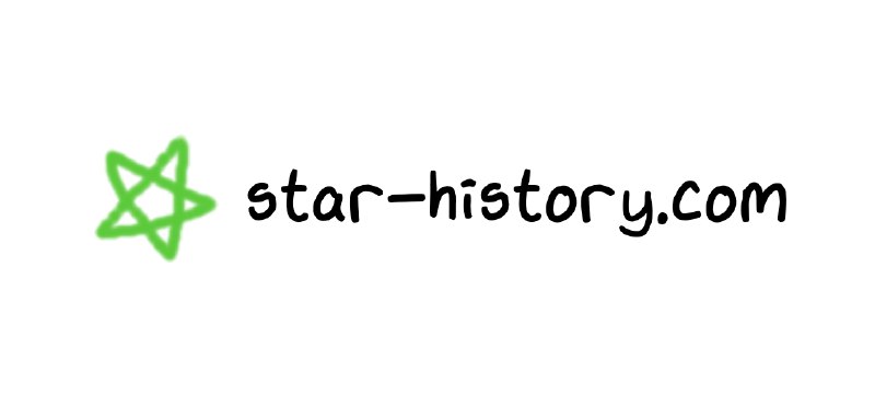 GitHub Star History