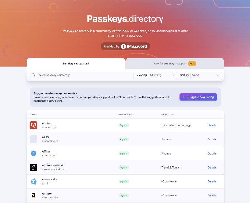 最近 Telegram 支持了 Passkeys 登录，建议大家都去开一下