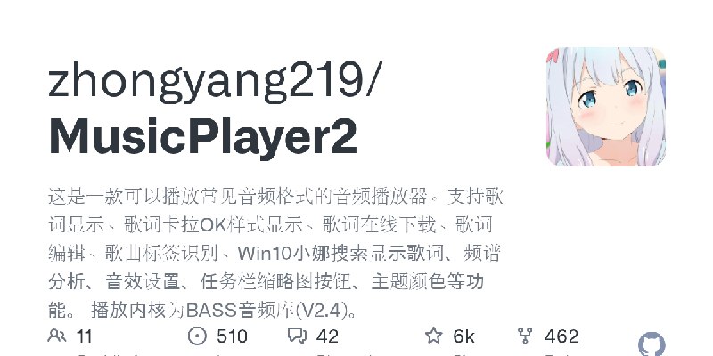 GitHub - zhongyang219/MusicPlayer2: 这是一款可以播放常见音频格式的音频播放器。支持歌词显示、歌词卡拉OK样式显示、歌词在线下载、歌词编辑、歌曲标签识别、Win10小娜搜索显示歌词、频谱分析、音效设置、任务栏缩略图按钮、主题颜色等功能。…
