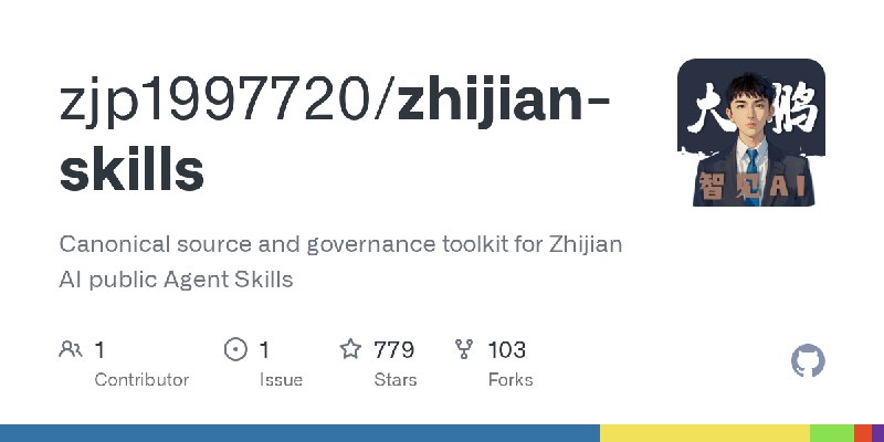 zhijian-skills/docs/skills/codex-model-routing-team/README.zh-CN.md at main · zjp1997720/zhijian-skills