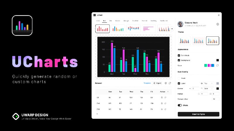 Uwarp | Premium Plugins for Designers