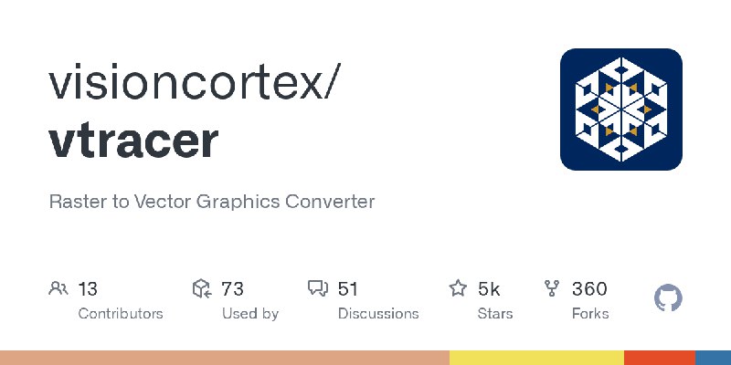 GitHub - visioncortex/vtracer: Raster to Vector Graphics Converter