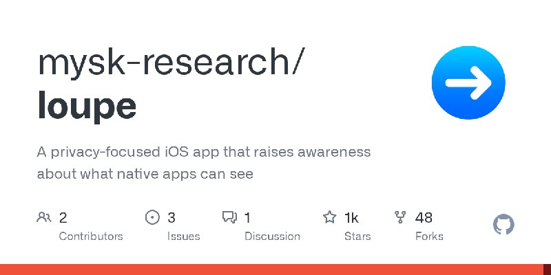 GitHub - mysk-research/loupe: A privacy-focused iOS app that raises awareness about what native apps can see