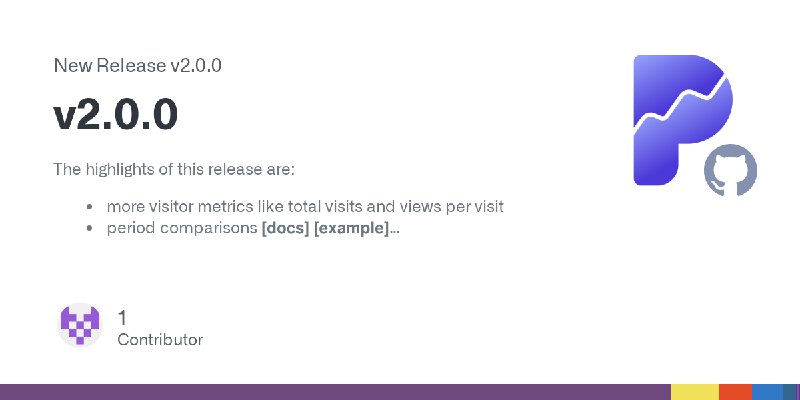 Release v2.0.0 · plausible/analytics