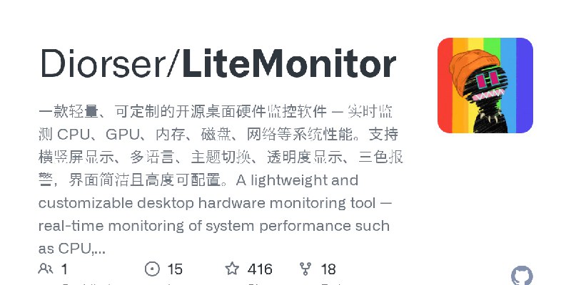 GitHub - Diorser/LiteMonitor: 一款轻量、可定制的开源桌面硬件监控软件 — 实时监测 CPU、GPU、内存、磁盘、网络等系统性能。支持横竖屏显示、多语言、主题切换、透明度显示、三色报警，界面简洁且高度可配置。A lightweight…