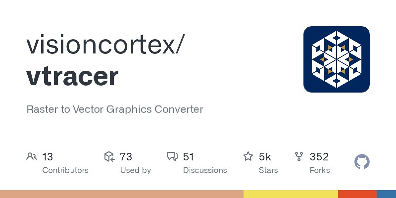 GitHub - visioncortex/vtracer: Raster to Vector Graphics Converter