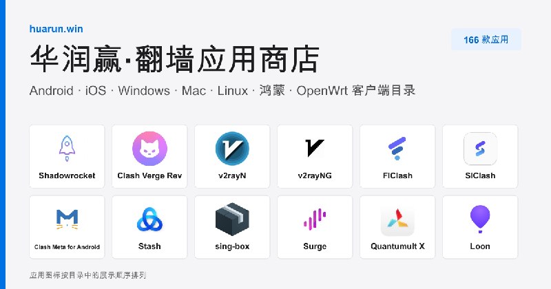华润赢 · 翻墙应用商店与代理客户端大全