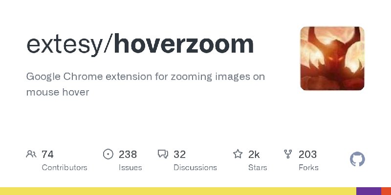 GitHub - extesy/hoverzoom: Google Chrome extension for zooming images on mouse hover