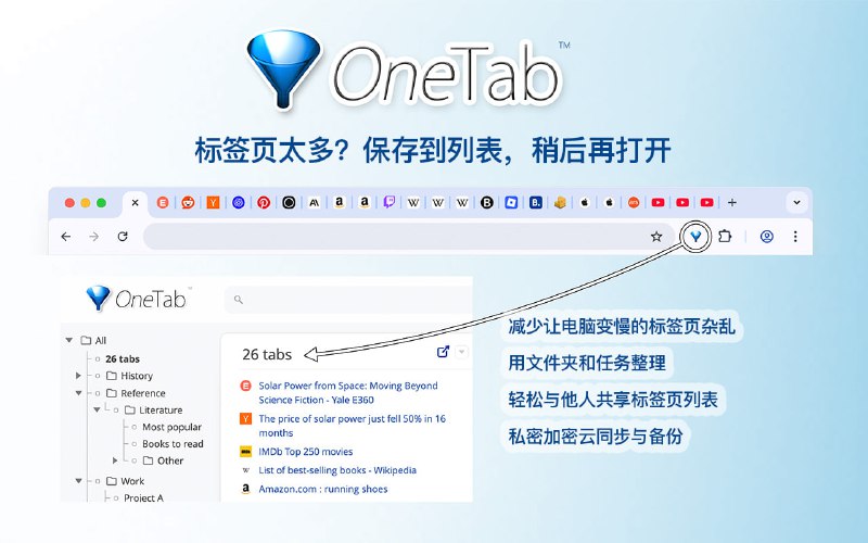 #标签页 #插件 OneTab 浏览器标签页整理插件，可一键关闭所有标签页，并将其转换为一个列表页面，从而显著降低内存和 CPU 占用，后续可按需逐个恢复或一键恢复全部页面，支持拖拽整理链接顺序、创建标签分组以及复制或导出 URL 列表等功能，适用于老旧设备或内存与 CPU 性能过低的设备，免费使用，无需注册