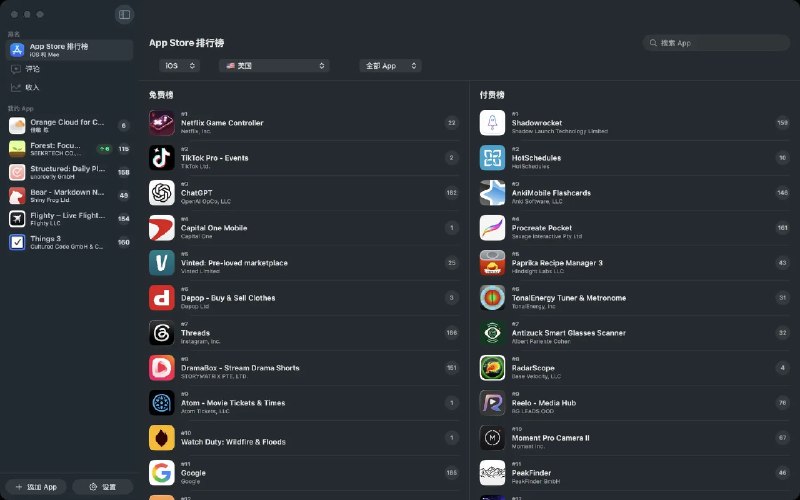 #iOS #APP📈 一个能追踪 175 个国家 App Store 排名的工具：Apolu适合独立开发者和小团队在 App 上架后追踪各地区榜单表现，解决手动切换不同国家 App Store 查看排名等问题