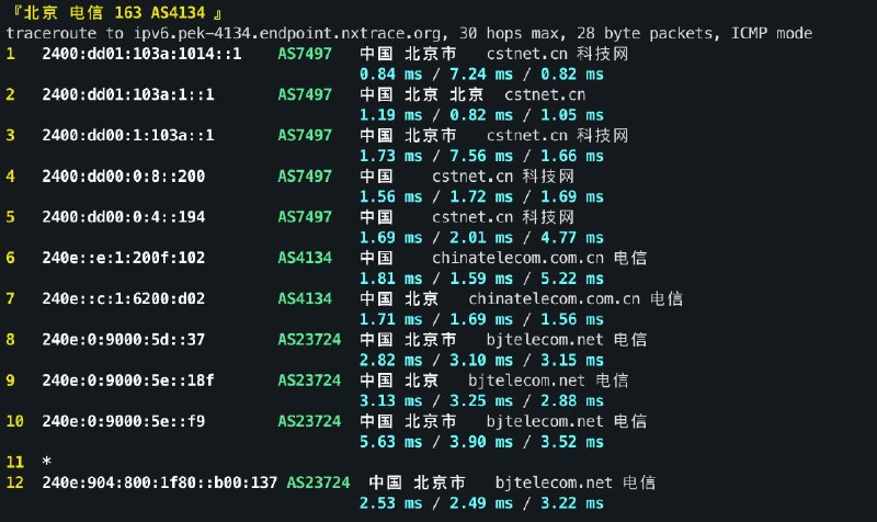 中国科技网（CSTNet）是国内少数拥有独立国际出入口的骨干网之一，但网上能找到的实际测试资料并不多