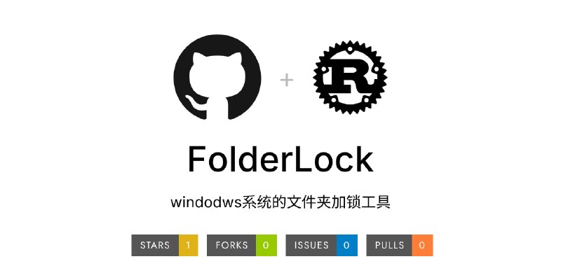 #文件夹 #加密 #开源 FolderLock Windows 文件夹加密工具，可通过右键菜单直接加密文件夹，采用 AES-256-GCM 和 Argon2id 加密方案，文件内容、文件名、目录结构、大小和时间等元数据都会一并加密，支持中文路径、嵌套目录、密码修改、保险箱健康检查和安全恢复密钥，忘记密码时可通过恢复密钥解锁，支持开机自启和系统托盘驻留，免费开源，适用于 Windows 10 / 11 系统