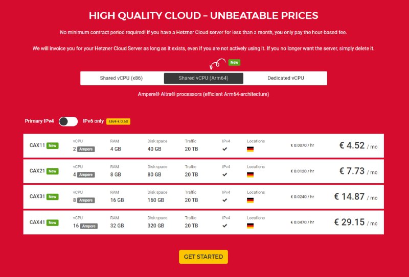 Hetzner 上线 ARM64 云服务器