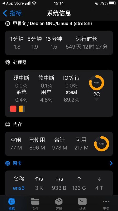 NeoServer和servercat类似，都iOS系统上常用终端，重点不要钱