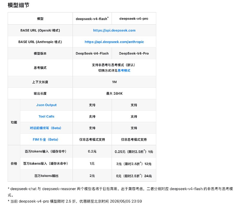 deepseek-v4-pro 模型限时 2.5 折，优惠期至北京时间 2026/05/05 23:59