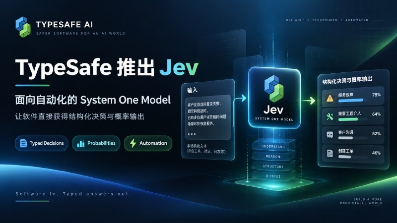 ▎ Jev：一个不“写字”的大模型官网 | 文档 | 发布博文TypeSafe 发了一个比较特殊的模型，不做对话、不生成文本，只针对一份 state 做类型化的判断，返回代码能直接用的值