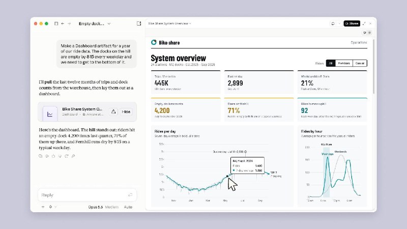 Claude Dashboards 和 Claude Motion 今日开启测试让 Claude 把你的数据制作成实时仪表板，把你的创意变成动画讲解