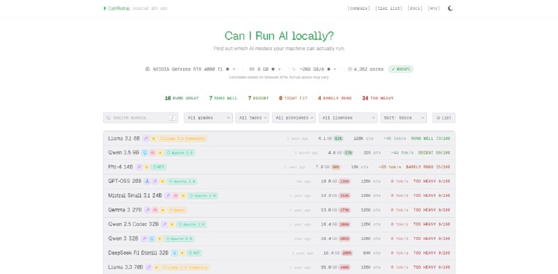 #AI #检测 Can I Run AI 设备可运行大模型检测工具，会通过浏览器接口自动读取设备的 CPU、内存及 GPU 等基础信息，并基于内置模型数据库对不同规模的 AI 模型进行匹配分析，给出对应的运行等级评分与推荐结果，支持查询从轻量级模型到数百亿参数模型的硬件需求，包括显存占用、上下文长度和量化方案等关键指标，还可手动搜索具体模型并查看详细配置要求
