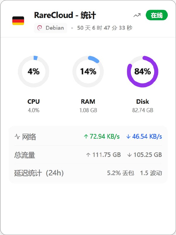 Umami最大的败笔就是不能管理数据，还要自己操作数据库去删除考虑换rybbit