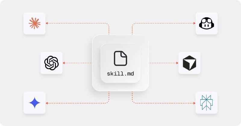 #skill1️⃣ 中国专利.skill：