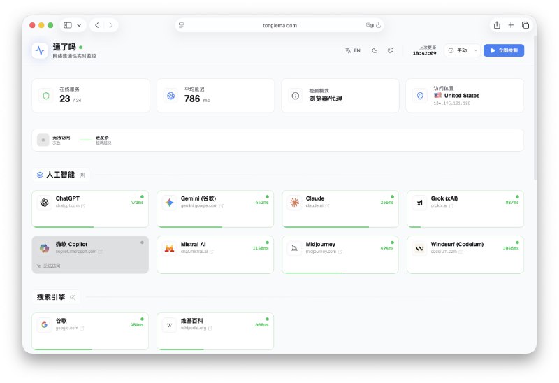 #网站 #在线工具 #IP🌐 通了吗 - 实时检测代理网络连通性和延迟🐙 开源页面TongLeMa (通了吗) 是一个开源的网络连通性检测仪表板，帮助用户快速实时检测多个热门全球服务的延迟和连通状态