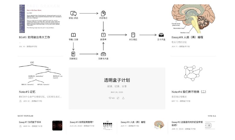 透明盒子计划 —— 打破信息的壁垒◻️ 今天推荐一个偶尔发现的 Newsletter，它在 Substack 上名叫「透明盒子计划」，定价每个月 5 美元📥 作者希望通过使用卢曼（Niklas Luhmann）的卡片盒笔记法（Zettelkasten）来进行课题性的学习，把离散的思考装进盒子，然后将它们整理成文与订阅者分享，所以叫做「透明盒子」📝 有关 Newsletter 的题材，「透明盒子计划」关注心智的启发，因此它的分享涵盖思维方式、概念理解、认知心理学等，这里你可以看到它的书单