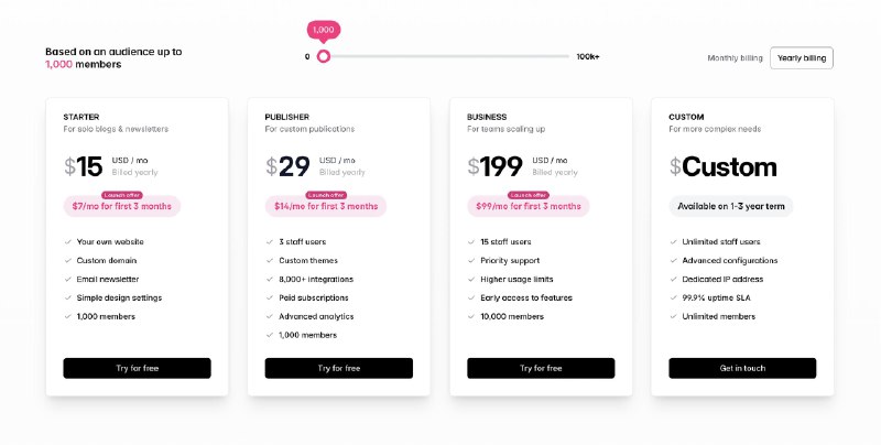 博客系统Ghost正式发布v6.0接入基于开放协议的 ActivityPub 现在，在后台你拥有一个社交网页阅读器，可以关注并阅读来自其他 Ghost、WordPress 或 Flipboard 出版物的长篇内容