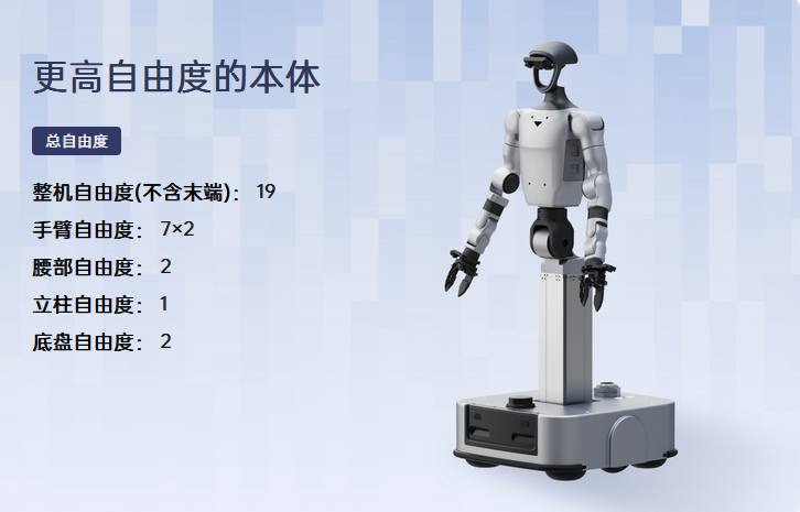宇树科技发布人形机器人数采训练全栈解决方案宇树科技在 官网 上线了一套人形机器人数采训练全栈解决方案